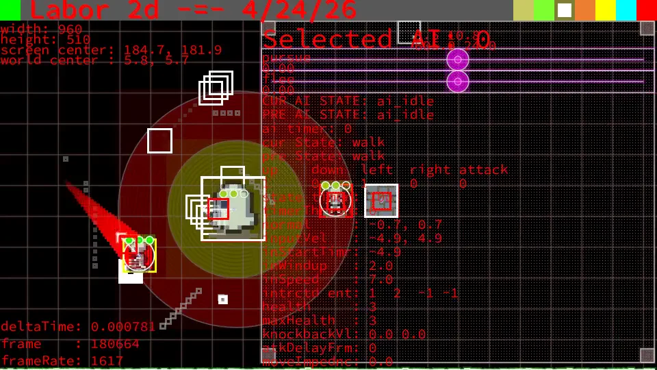 Position prediction
