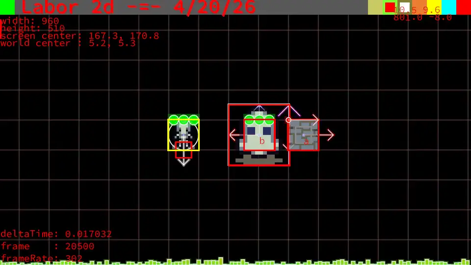 Dialogue and combat test